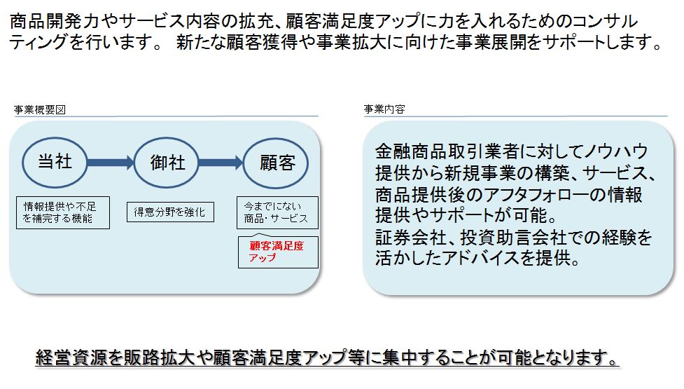金融商品取引業者向け１